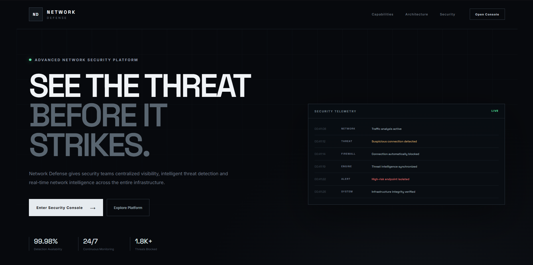 Network Defense — Cybersecurity Platform website designed by Zentora